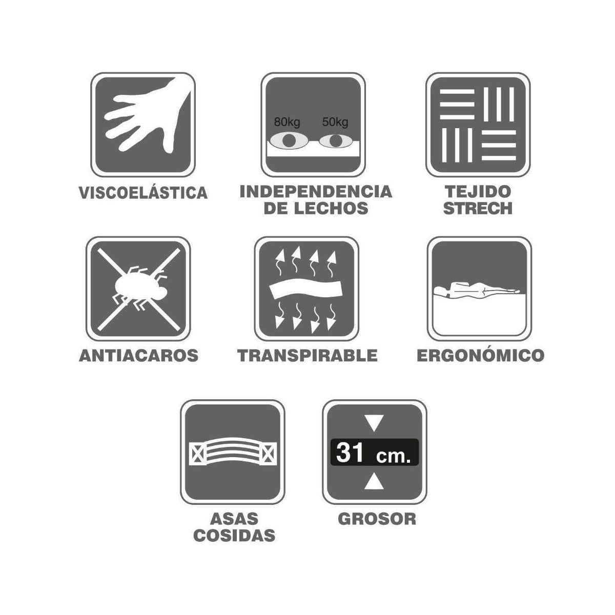 Pocket spring + visco mattress, BOCAIRENT model.