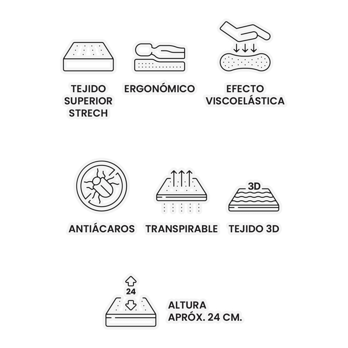 Matalàs d'escuma HR+visco, domotex®, model CHESTE.